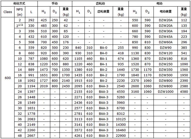 美標法蘭閘閥04.jpg